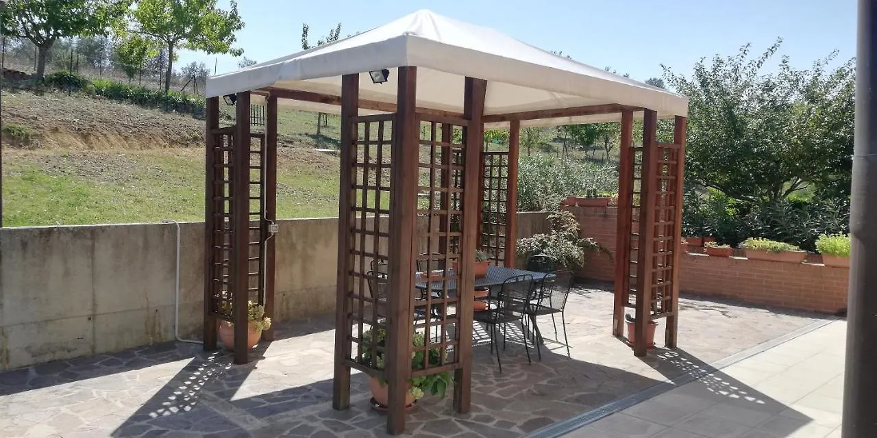 Goccia In Valdorcia Smart Home San Quirico d'Orcia 0*,